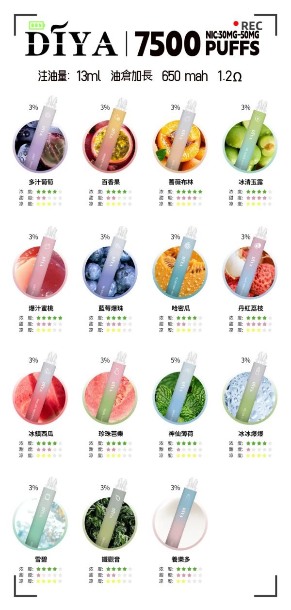 DIYA7500口電子煙 叮啞拋棄式一次性電子煙 性價比高